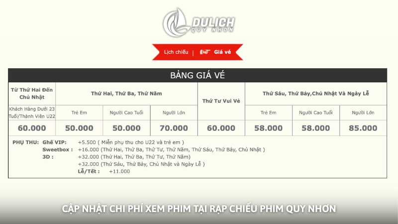 Cập nhật chi phí xem phim tại rạp chiếu phim Quy Nhơn